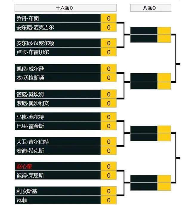 第31分钟，路易斯-迪亚斯禁区内倒地，主裁判没有表示。